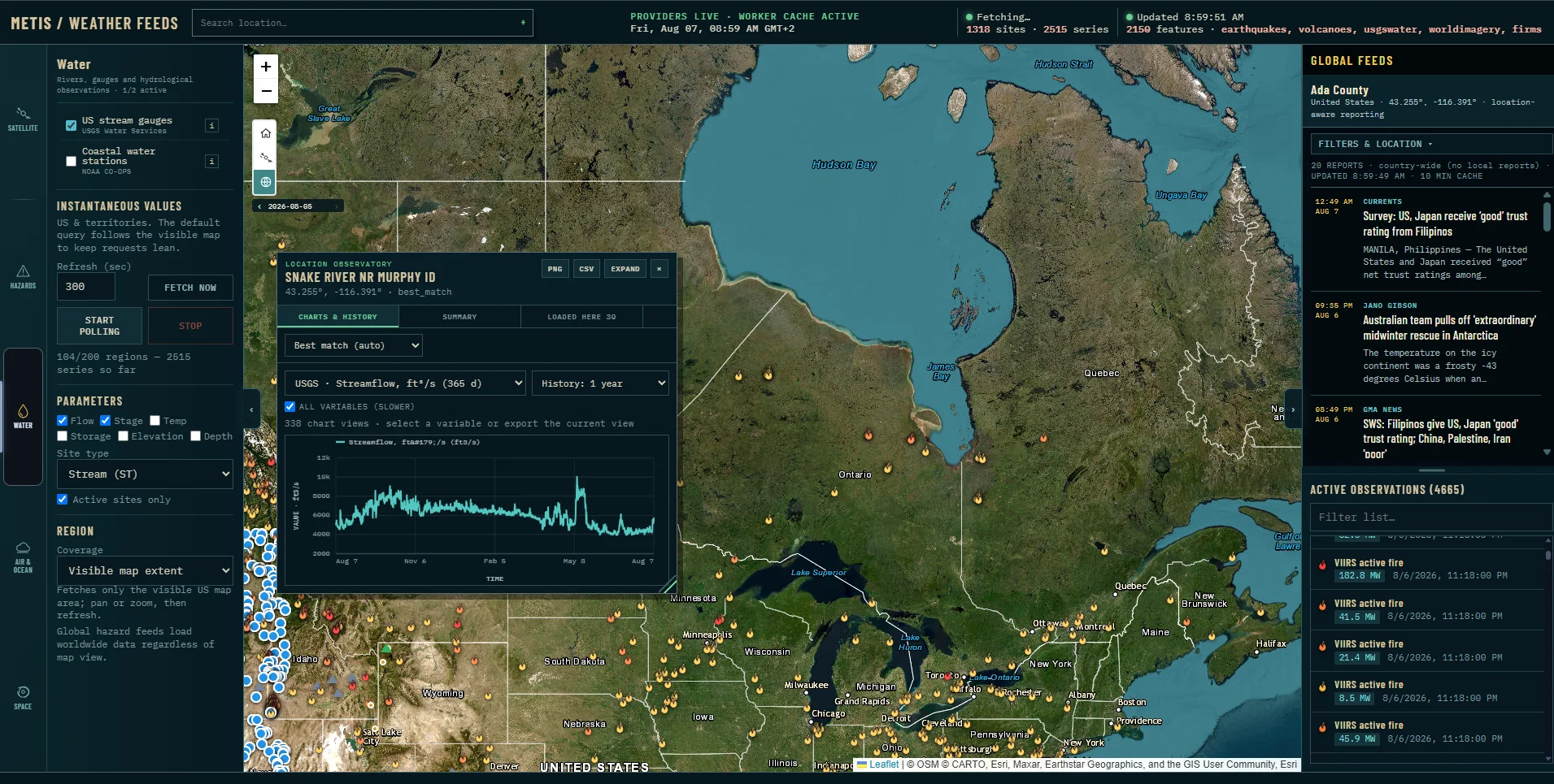 Metis Weather: screenshot of the live monitoring